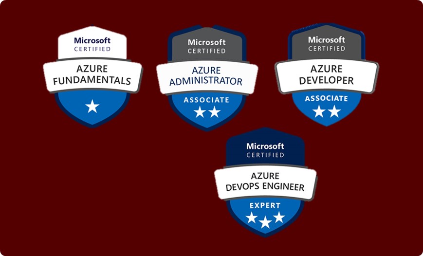 Azure Cloud DevOps Engineer Master Program